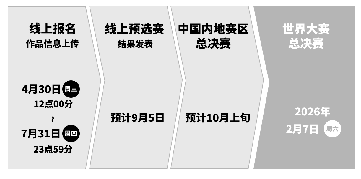 举办日程