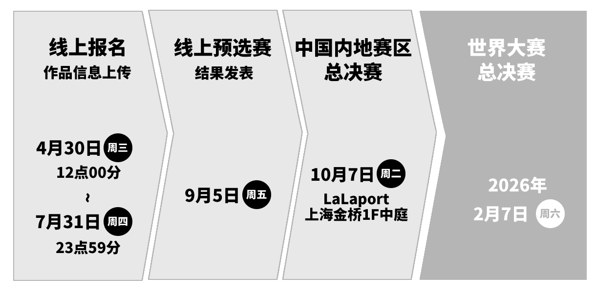 举办日程